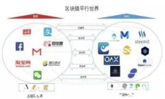区块链驱动的安全食品销售平台：重塑