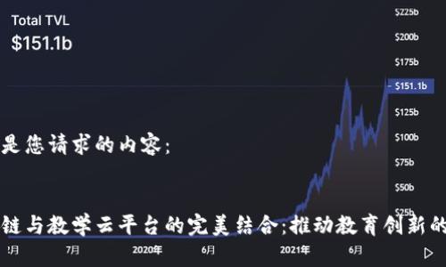 以下是您请求的内容:
区块链与教学云平台的完美结合:推动教育创新的未来