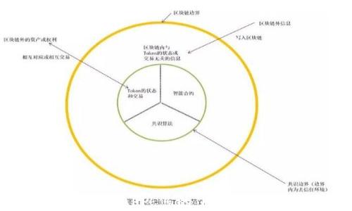区块链交易平台APP:您的下载指南与最佳选择!