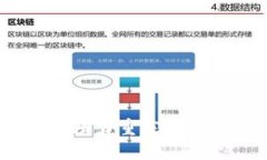 渝中智造区块链平台：腾讯助力重庆数