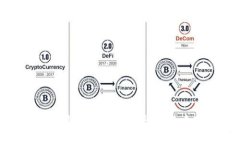 全面解析区块链电子发票防伪查询平台：构建可