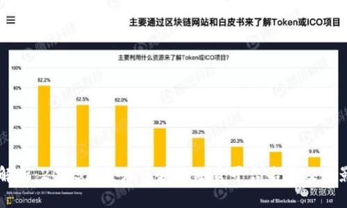 详尽解析:2023年全球区块链融资平台名单及其影响力