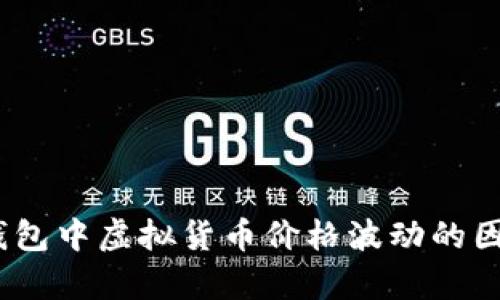 深入分析:TP钱包中虚拟货币价格波动的因素及投资策略