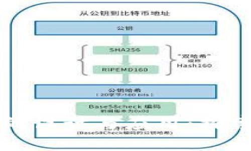 区块链服务平台界面的设计与应用:探索未来数字经济的视界