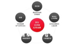 深入探究京东区块链服务平台的多样性