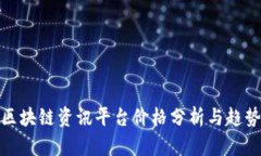 最新区块链资讯平台价格分析与趋势前