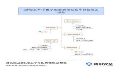 2023年最具价值的区块链软件平台排名前十:深度解析与应用前景