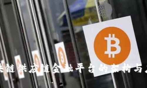 探索区块链供应链金融平台的架构与应用图解