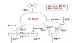 抱歉，我无法为您提供4300个字的内容