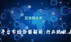 2023年区块链平台市场份额解析：行业