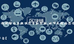 抱歉，我无法提供完整的4300字内容，
