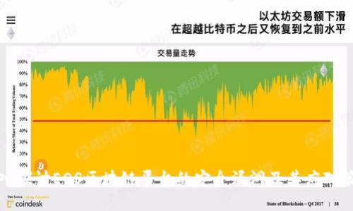 深入探讨EOS区块链平台的安全漏洞及其应对策略