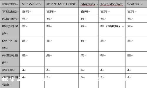 探索区块链数字共享平台的潜力与实践价值