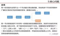 2023年中国区块链平台综合排名与分析
