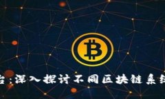 选择最佳区块链平台：深入探讨不同区