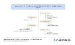 2023年最佳区块链平台公司推荐：从稳