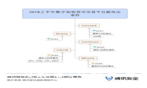 2023年最佳区块链平台公司推荐:从稳定币到去中心化金融的领导者