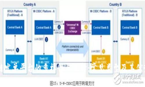 区块链发单平台的多样性与选择:常见类型及其优势分析