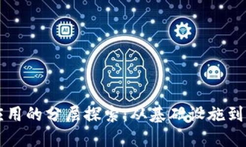 区块链平台应用的分层探索:从基础设施到行业解决方案