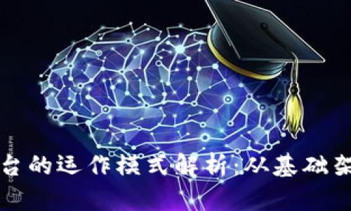 区块链购物平台的运作模式解析：从基础架构到用户体验