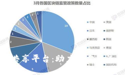 娄底区块链共享平台:助力地方经济创新与发展