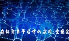 探秘区块链技术在铝交易平台中的应用