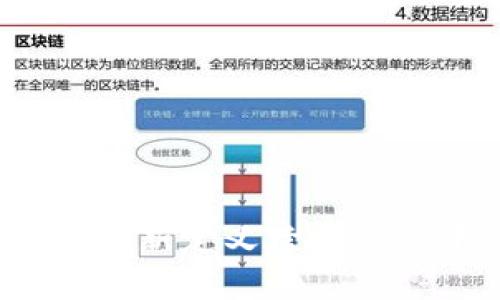 区块链技术:重新定义跨境支付平台的未来