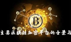 探索韩国主要区块链加密平台的全景与