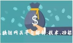 核心区块链网关平台解析：技术、功能