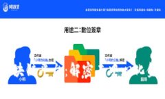 探索BASS区块链平台：解密去中心化金