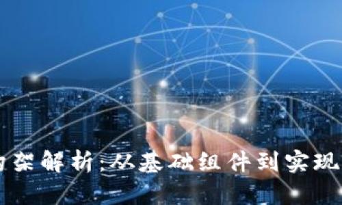 区块链平台构架解析:从基础组件到实现机制的全景图