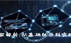 区块链平台构架解析：从基础组件到实