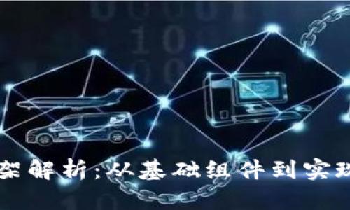 区块链平台构架解析:从基础组件到实现机制的全景图