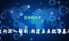 区块链云平台的深入解析：构建未来数