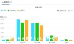 硅谷的区块链交易平台：投资新时代的