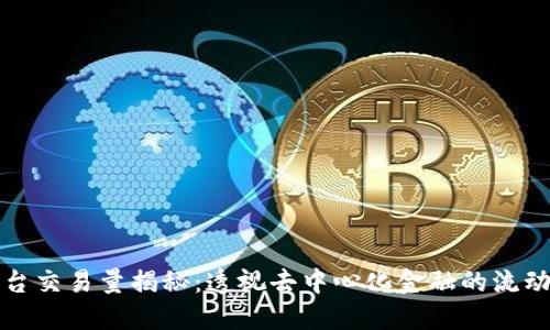 区块链平台交易量揭秘:透视去中心化金融的流动性与趋势