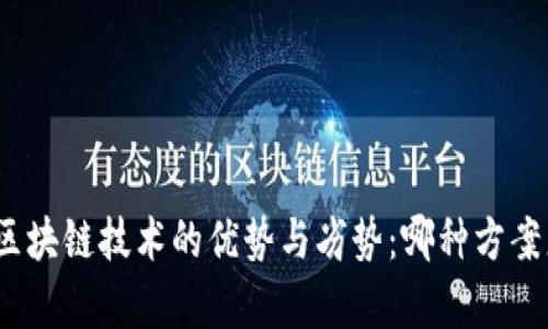 探索物流服务平台与区块链技术的优势与劣势：哪种方案更能提升供应链效率？