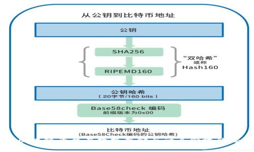 深入探索区块链平台在数据存储与计算领域的潜力与应用