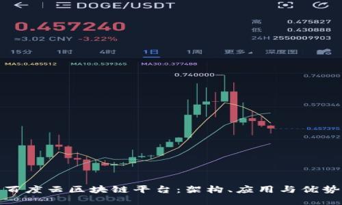 探索百度云区块链平台:架构、应用与优势详解