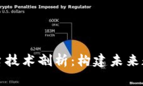 区块链顶层平台技术剖析:构建未来数字经济的基础