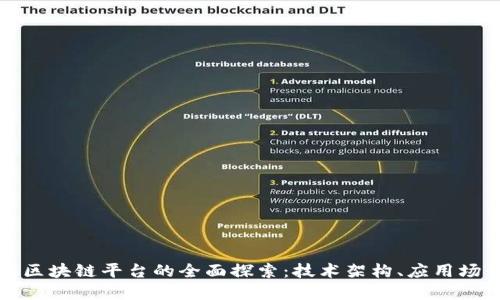 阿里巴巴蚂蚁区块链平台的全面探索:技术架构、应用场景与行业影响