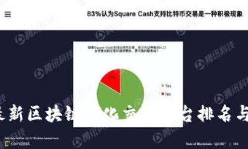 2023年最新区块链量化交易平台排名与深度解析