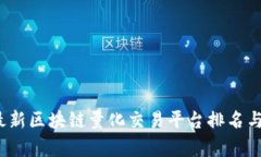 2023年最新区块链量化交易平台排名与