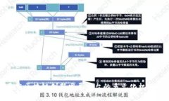 探索南京区块链创新发展平台的多元化