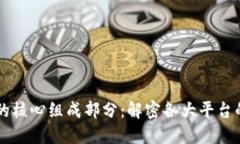 区块链技术的核心组成部分：解密各大