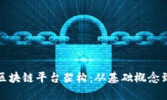 深度解析区块链平台架构：从基础概念