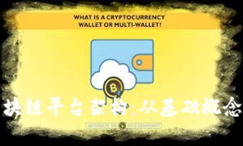 深度解析区块链平台架构:从基础概念到视觉示例