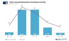 在云南玉溪市探索区块链技术的创新与