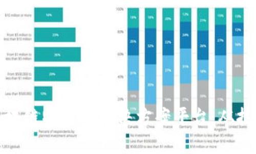 如何构建高效的区块链物联网解决方案平台：从技术架构到应用实例