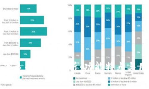 区块链万象平台全解析：功能特点与用户体验